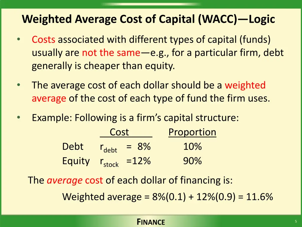 weighted average cost of capital wacc logic
