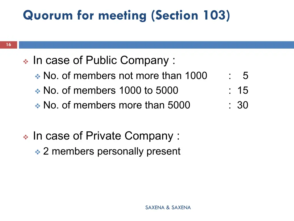 quorum for meeting section 103