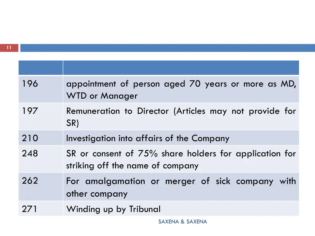 slide11