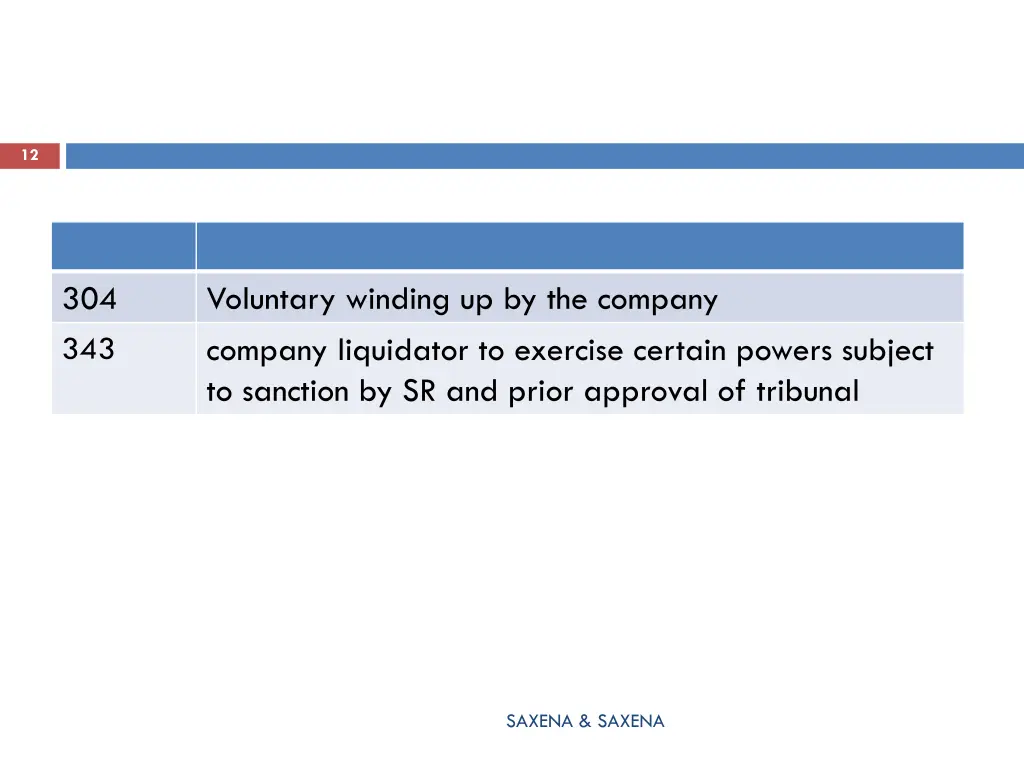 slide12