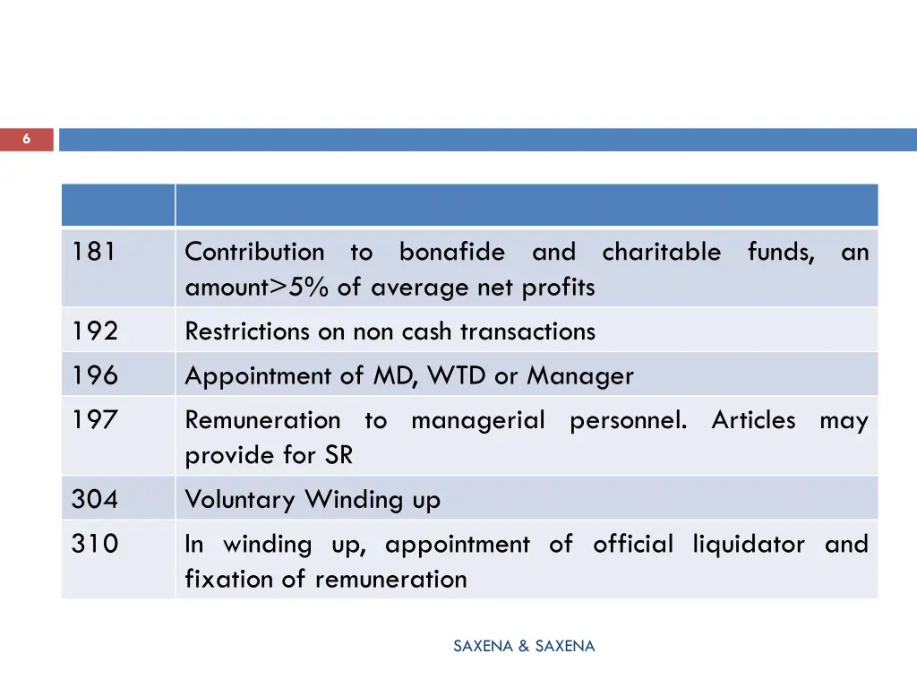 slide6
