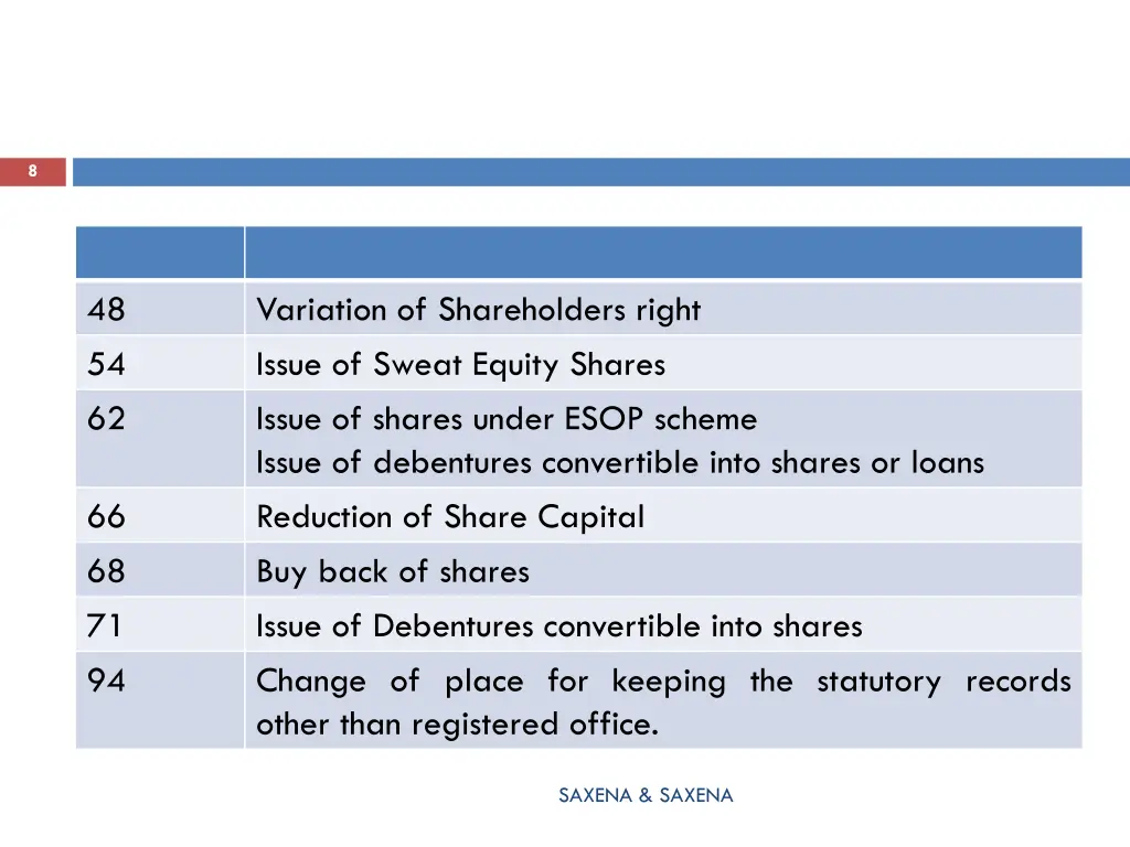slide8
