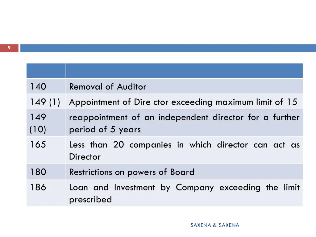 slide9