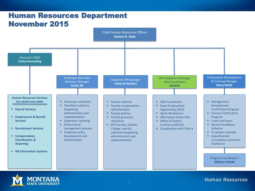 human resources human resources department