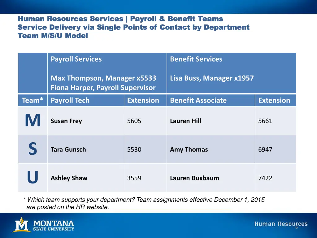 human resources services payroll benefit teams