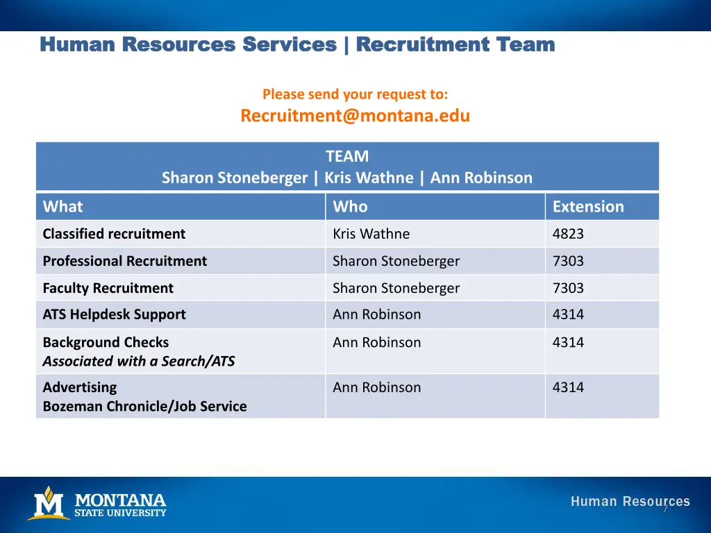 human resources services recruitment team human