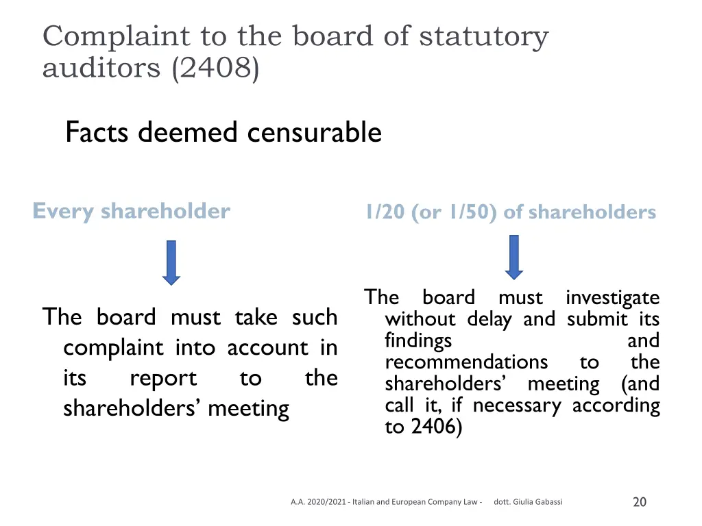 complaint to the board of statutory auditors 2408