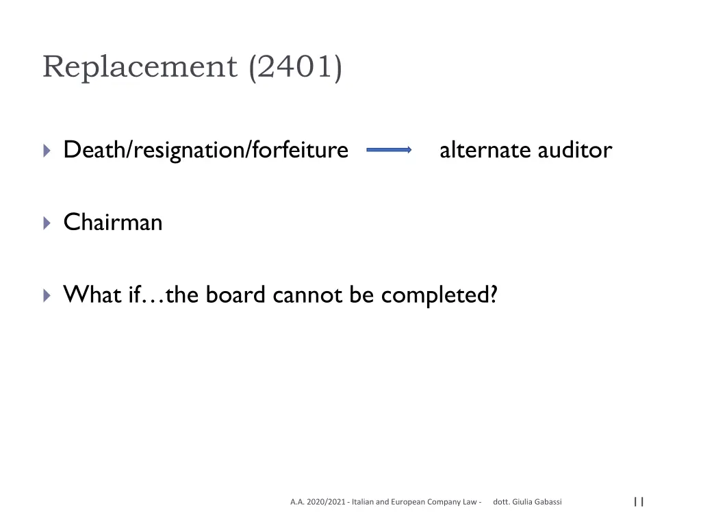 replacement 2401