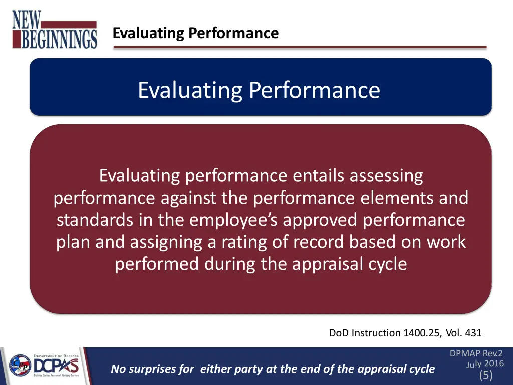 evaluating performance