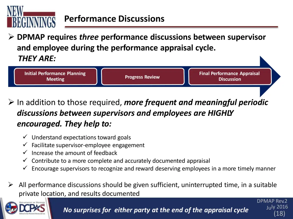 performance discussions