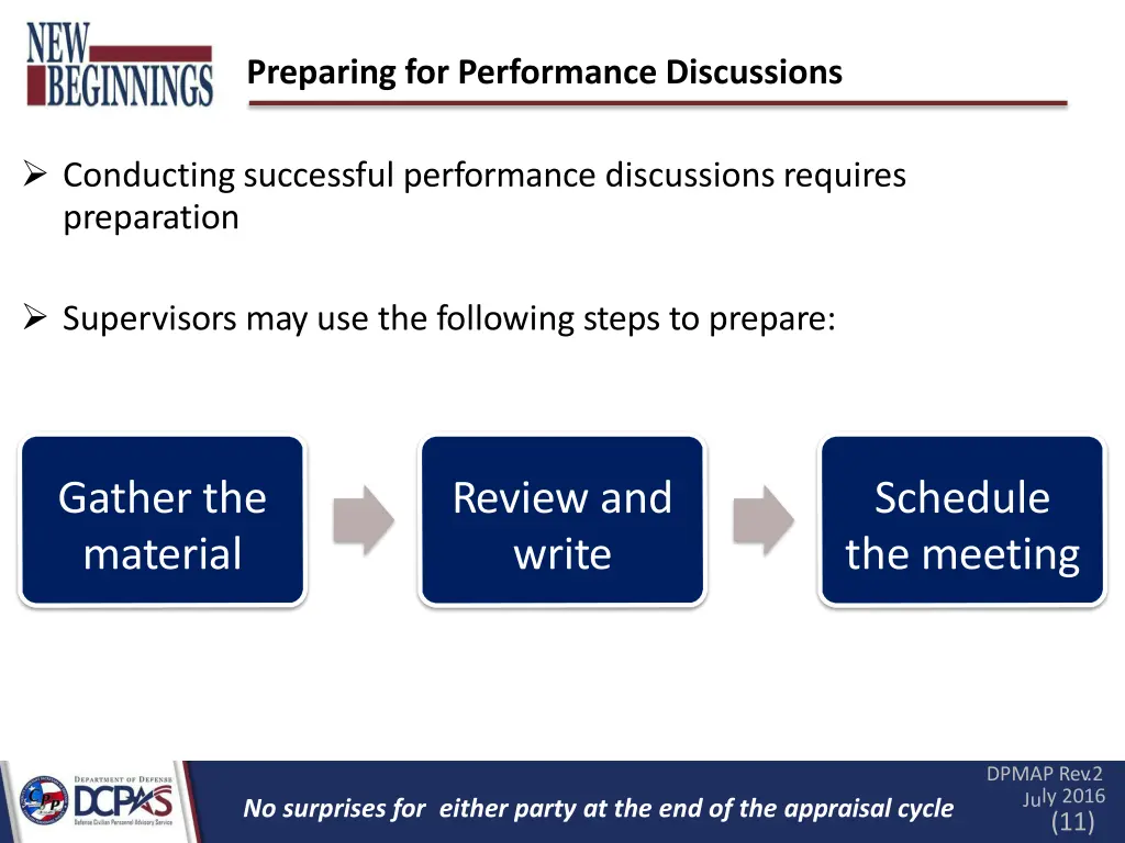 preparing for performance discussions