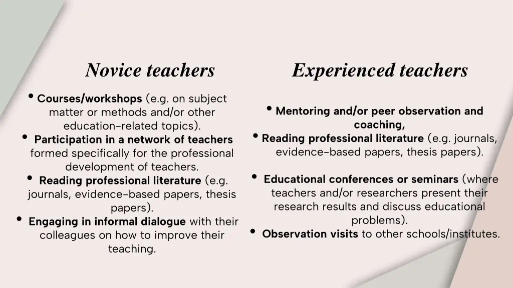 novice teachers courses workshops e g on subject
