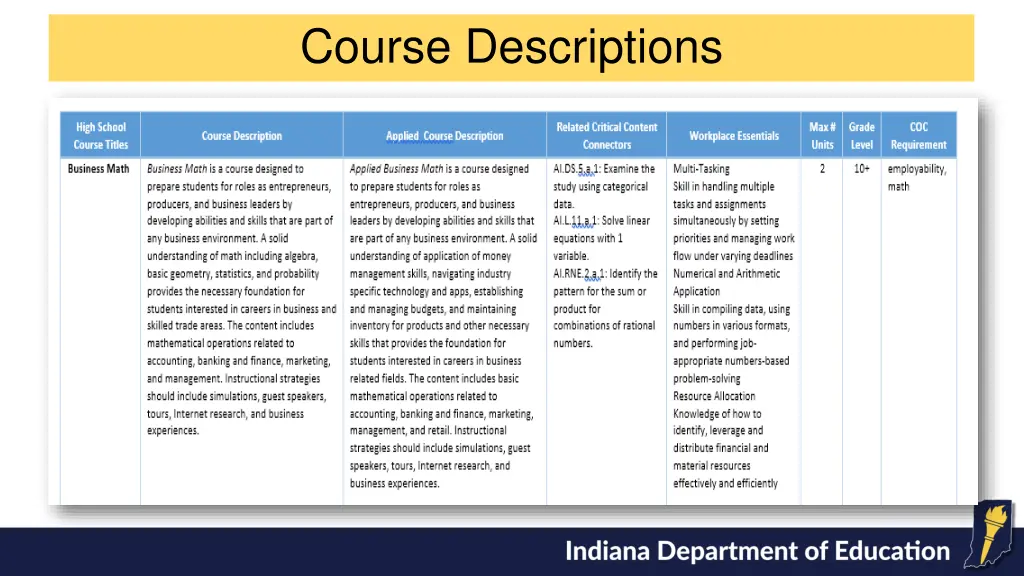 course descriptions 1