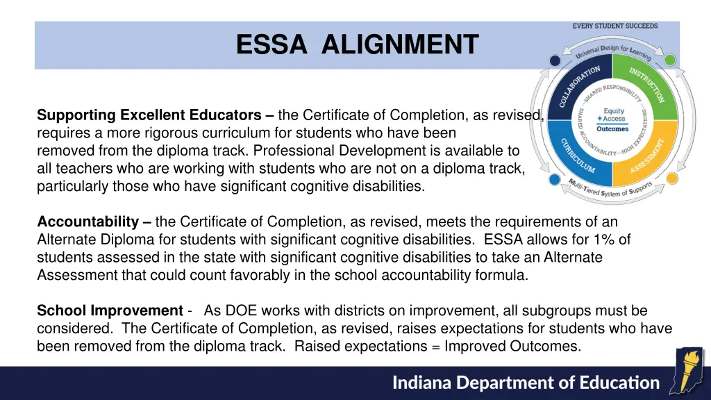 essa alignment 1