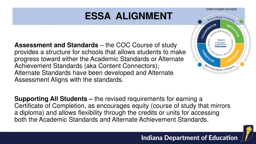essa alignment