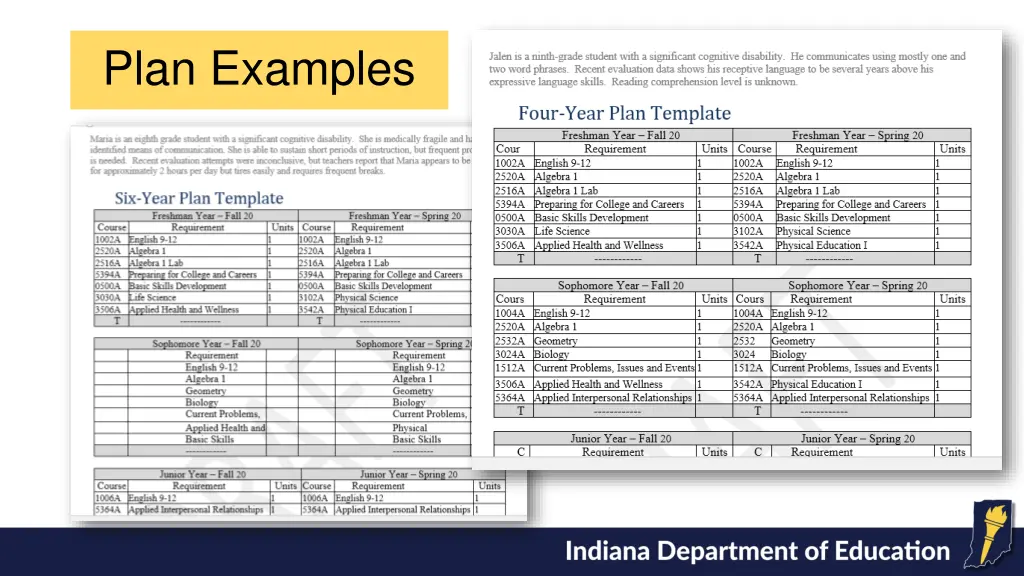 plan examples