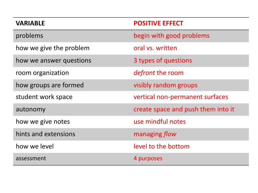 variable 1