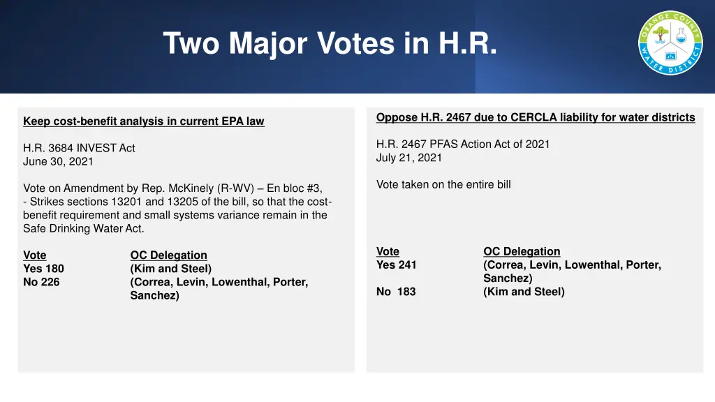 two major votes in h r