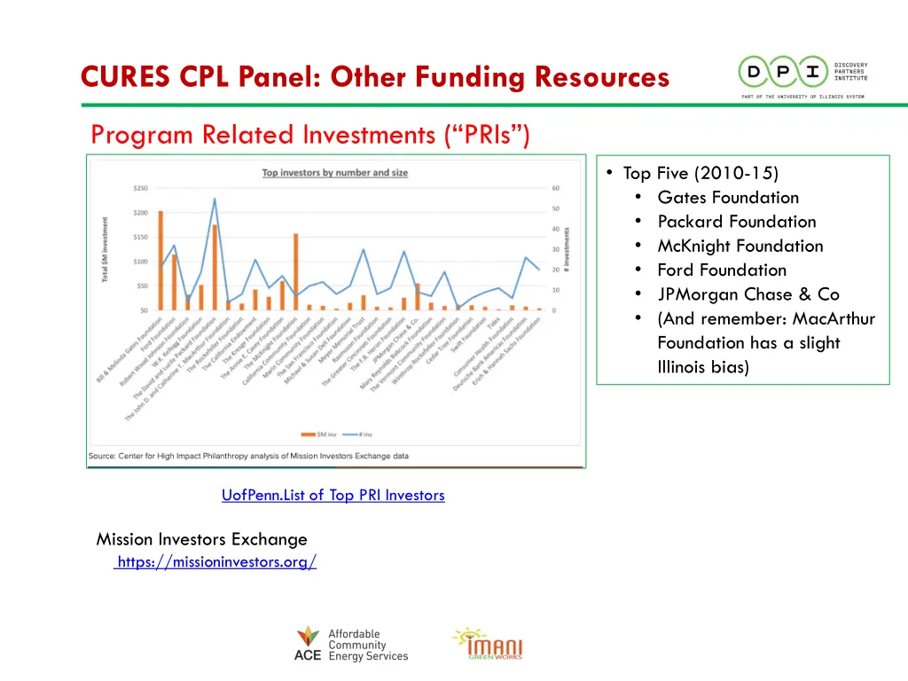 cures cpl panel other funding resources 6