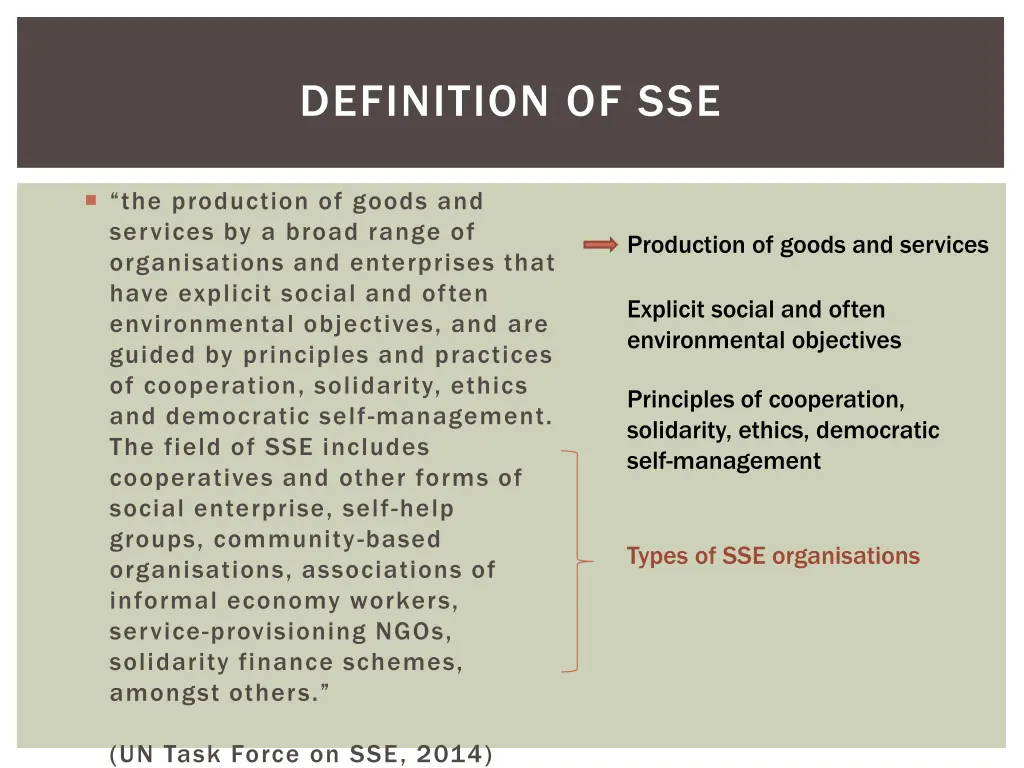 definition of sse