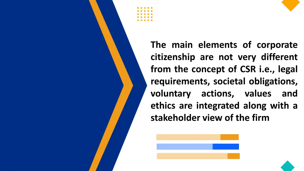 the main elements of corporate citizenship