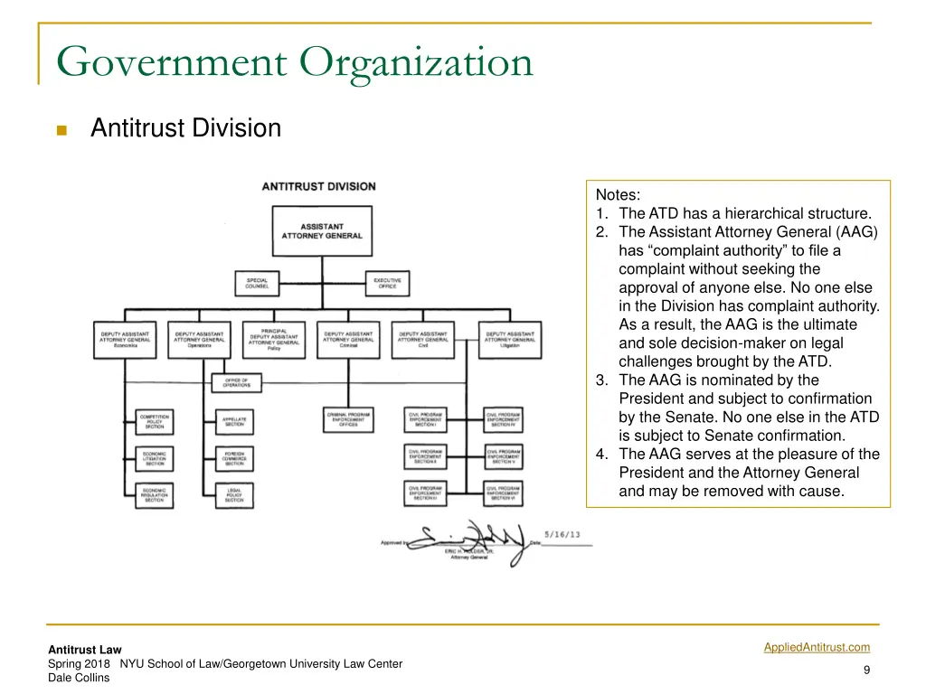 government organization 1