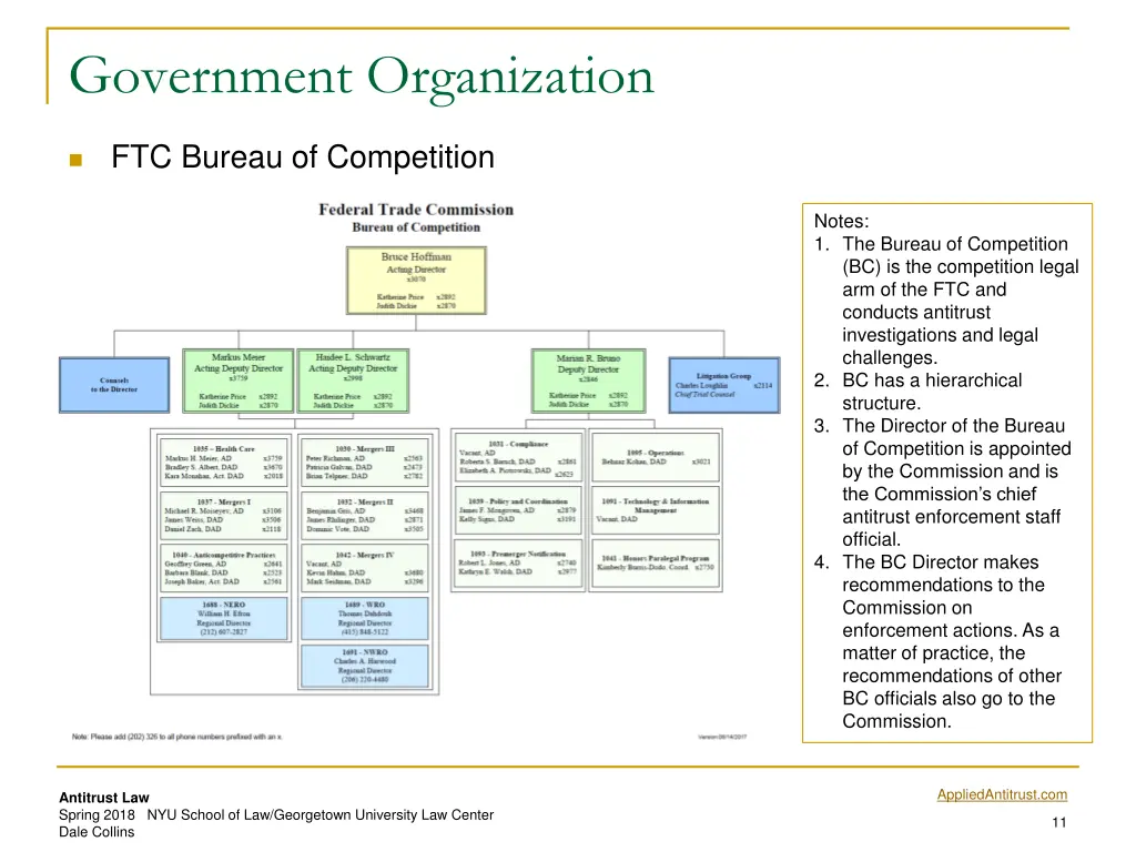 government organization 3