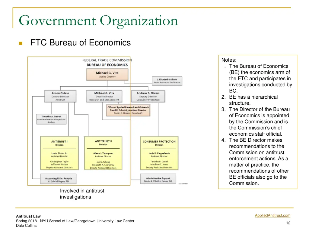 government organization 4