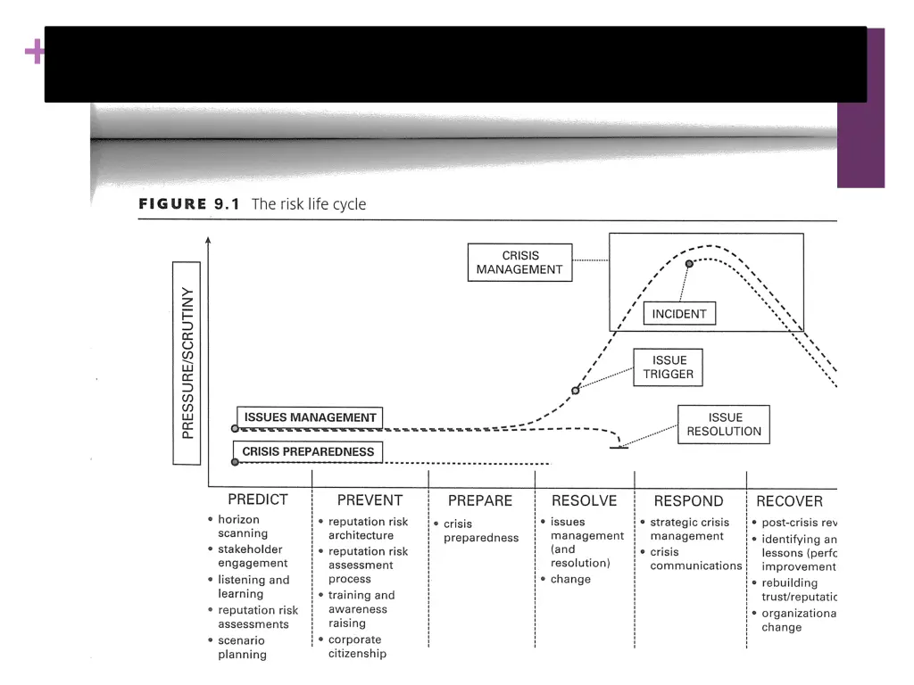 slide5