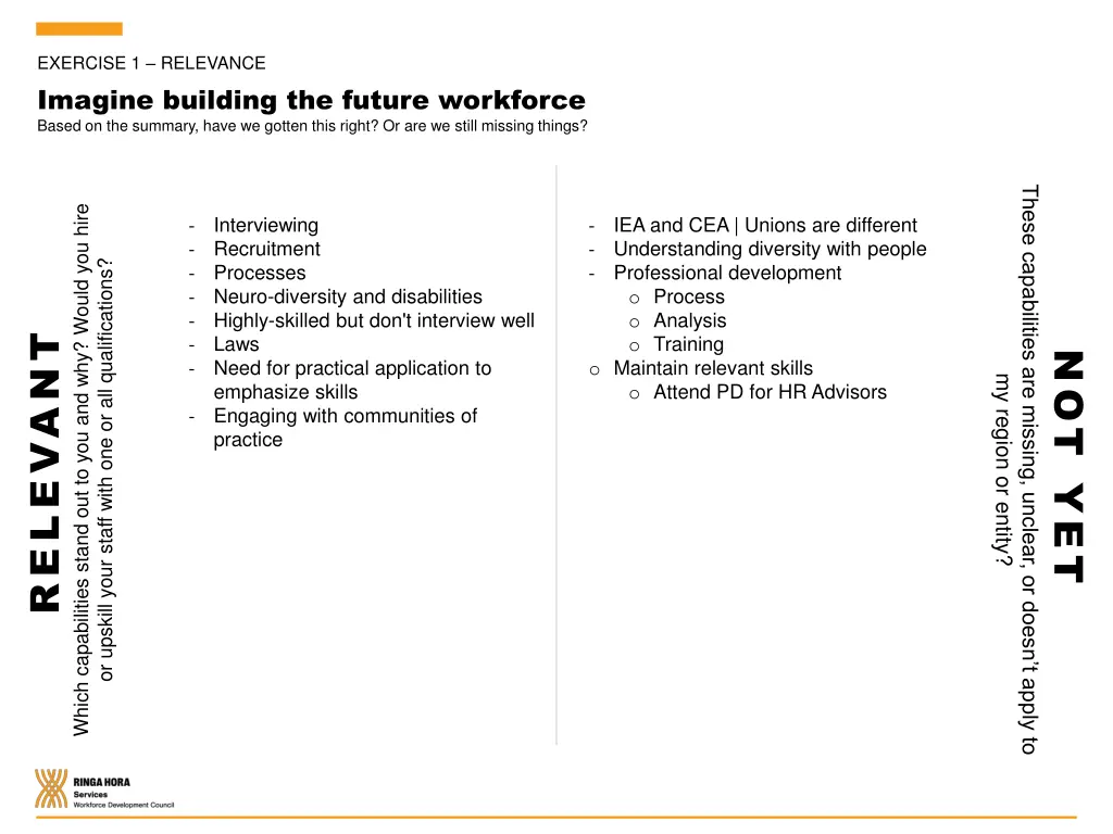 exercise 1 relevance imagine building the future 2