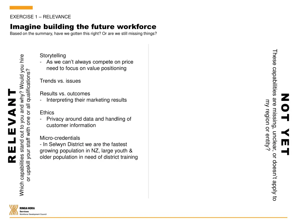 exercise 1 relevance imagine building the future 3