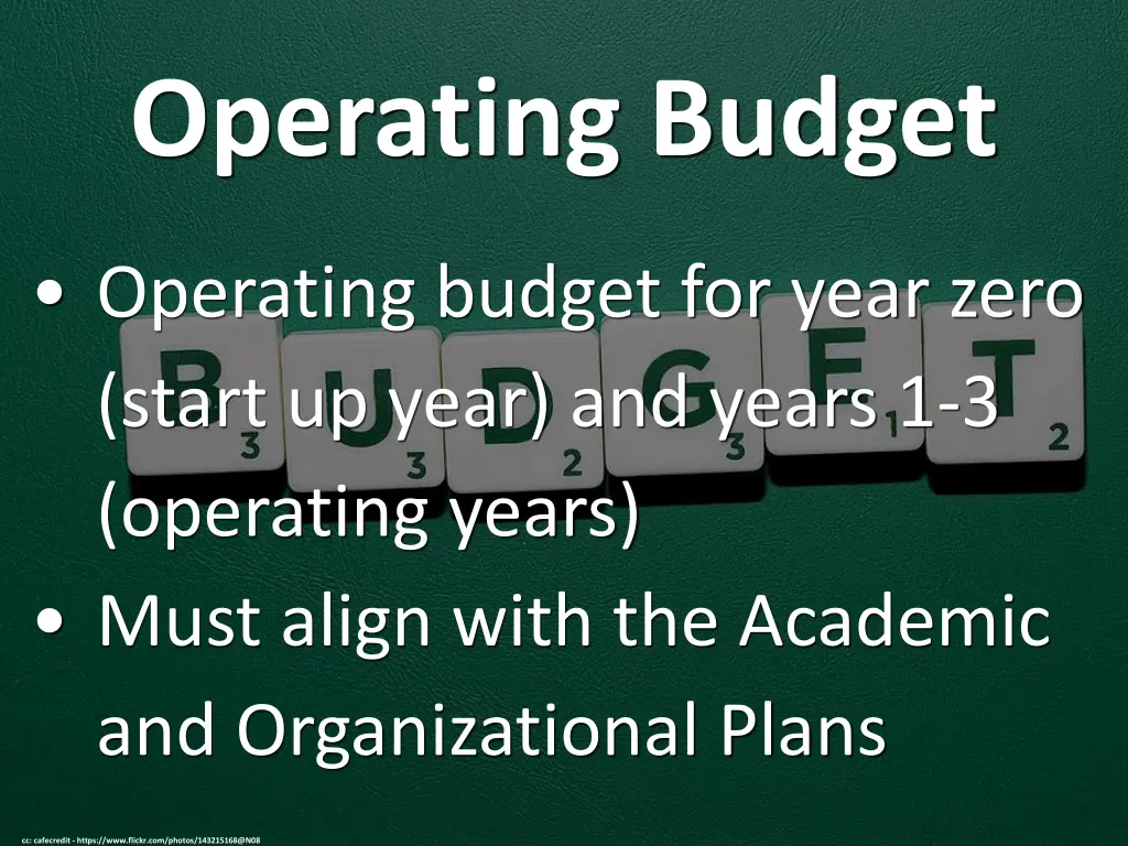 operating budget