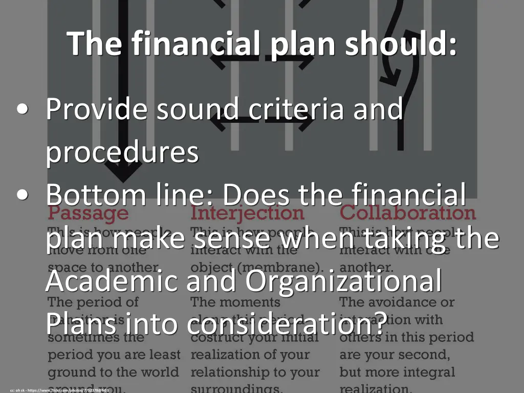 the financial plan should 1