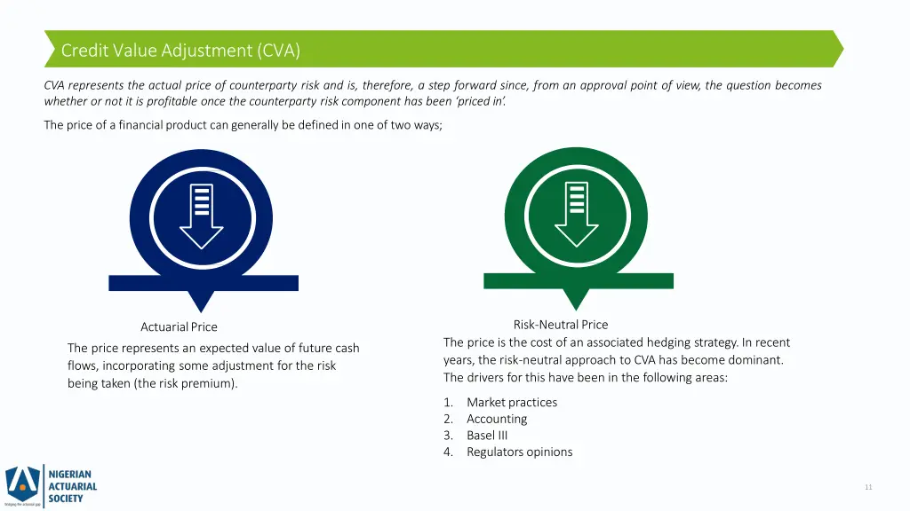 creditvalueadjustment cva