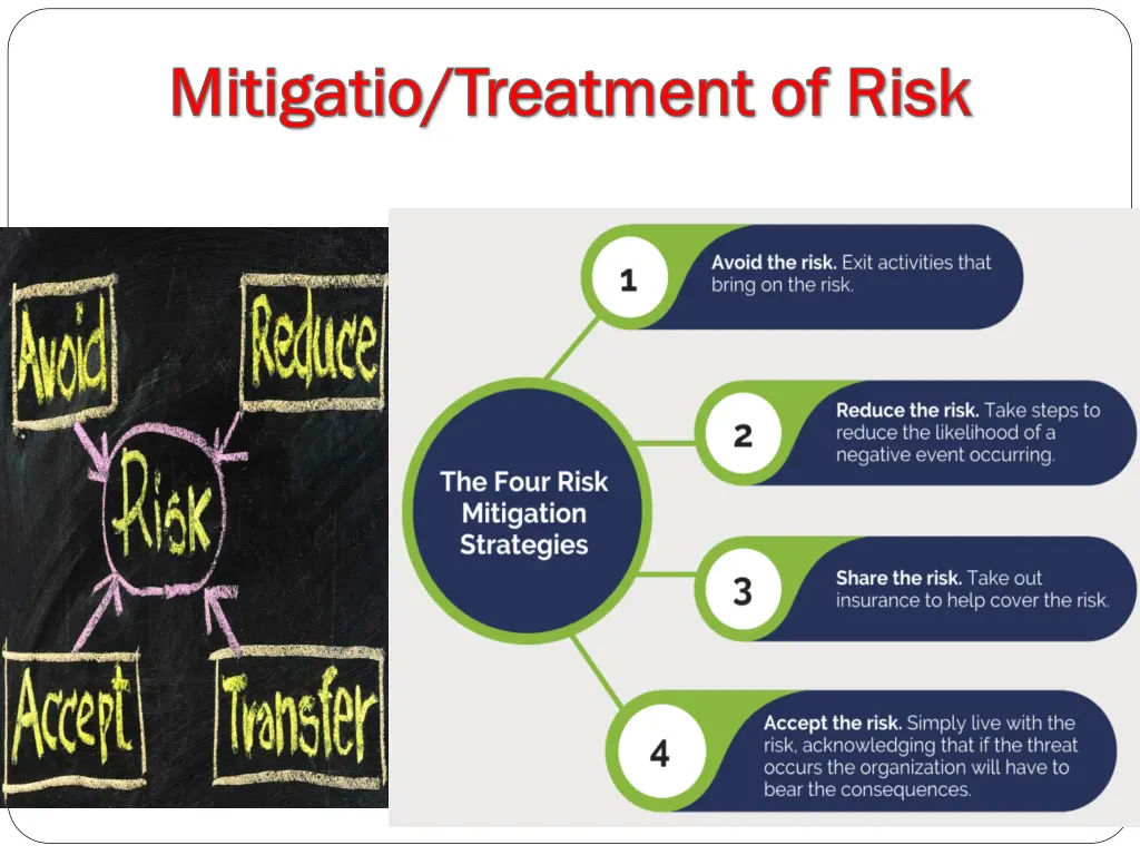 mitigatio mitigatio treatment of risk treatment