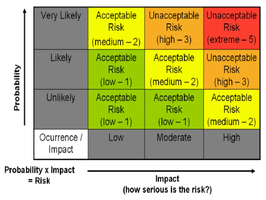 slide6