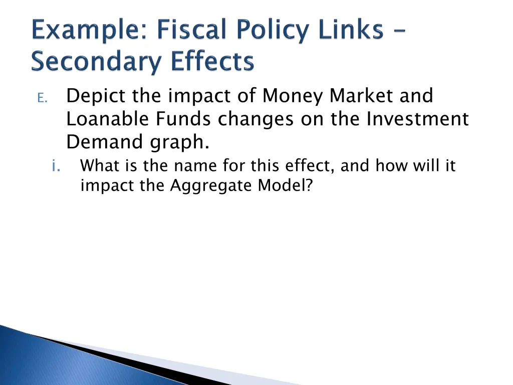 depict the impact of money market and loanable