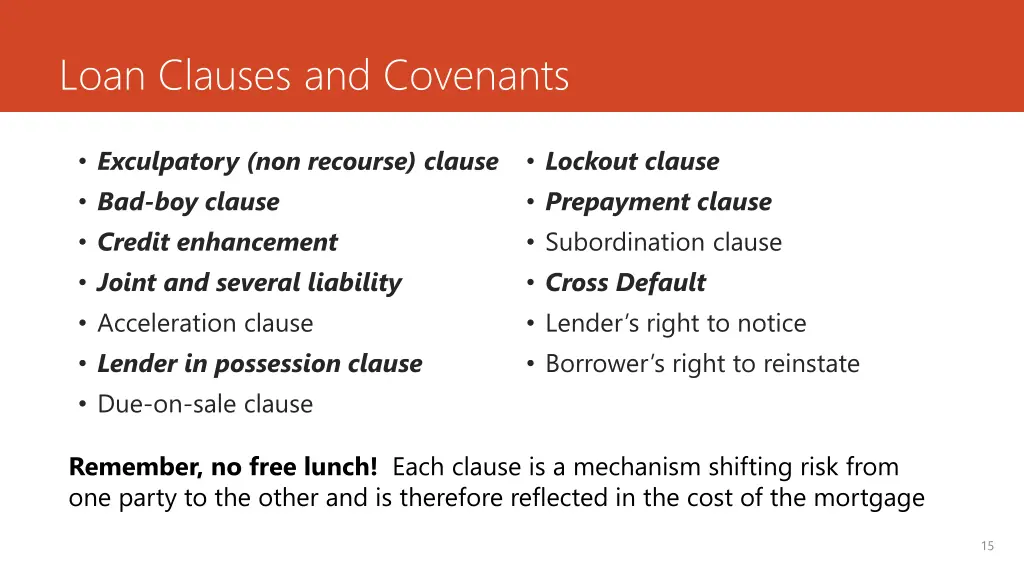 loan clauses and covenants