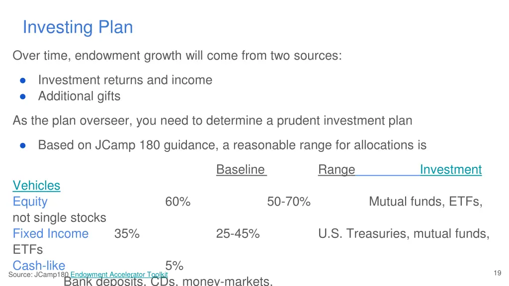 investing plan
