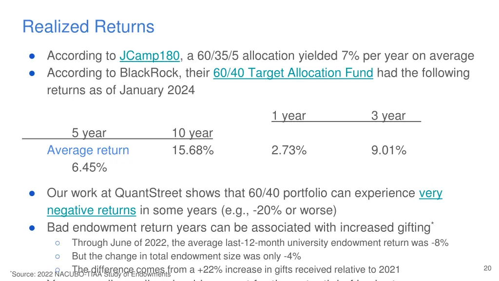 realized returns