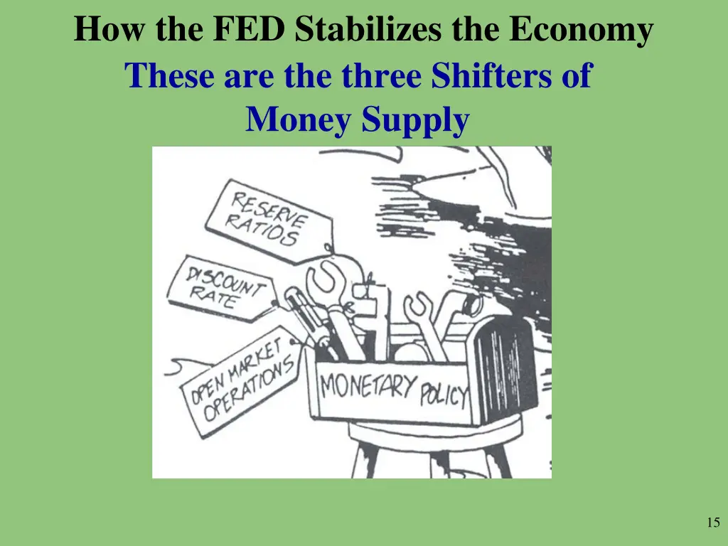 how the fed stabilizes the economy these