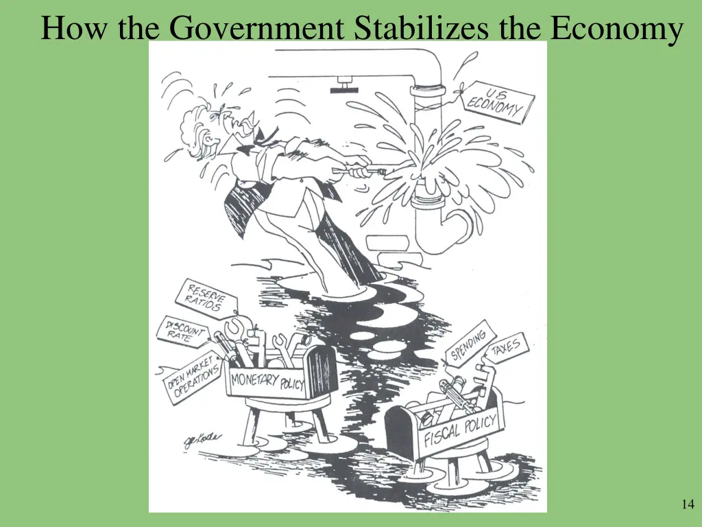 how the government stabilizes the economy