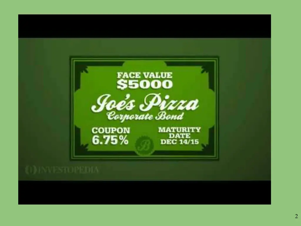investopedia video introduction to bonds