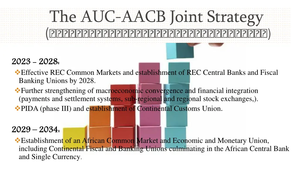 the auc aacb joint strategy 1