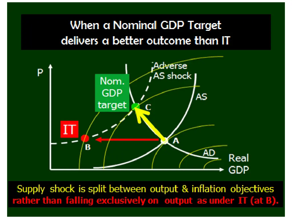 slide9