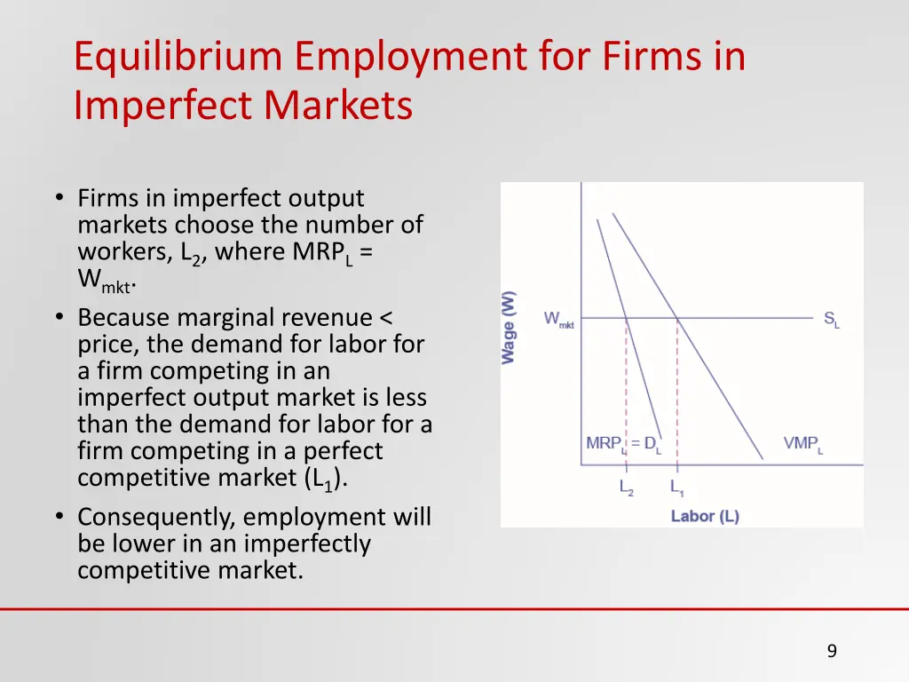 equilibrium employment for firms in imperfect