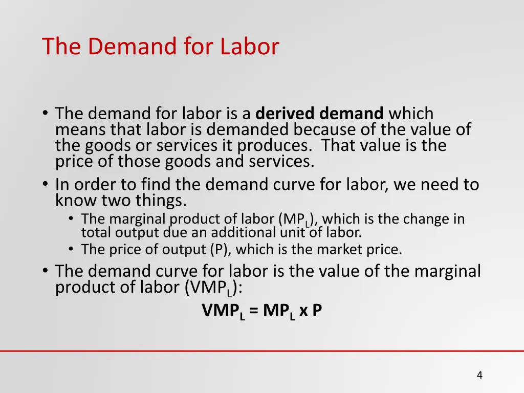 the demand for labor