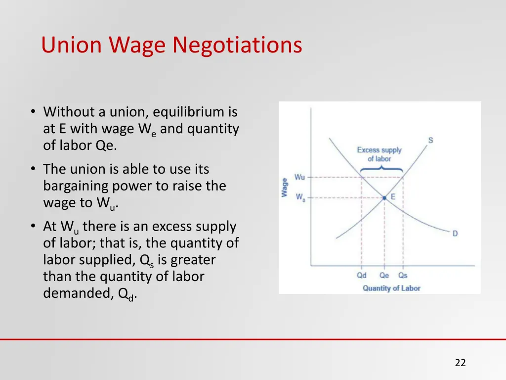 union wage negotiations