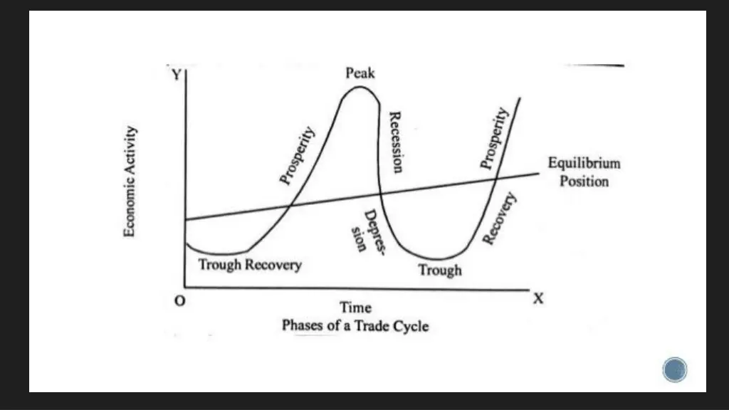slide12