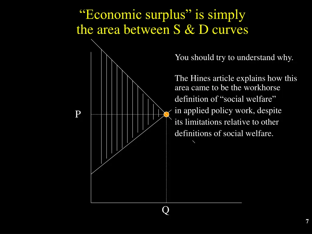 economic surplus is simply the area between